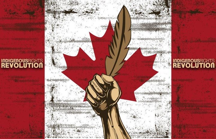 Native Rights In Canada