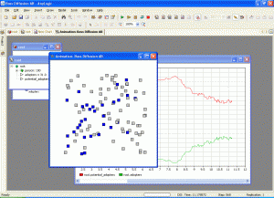 http://www.coensys.com/anylogic/agent%20based%20model.gif