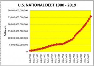 us-debt-19_image007 (1)