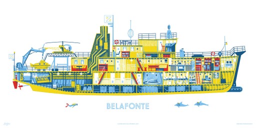 Belafonte print